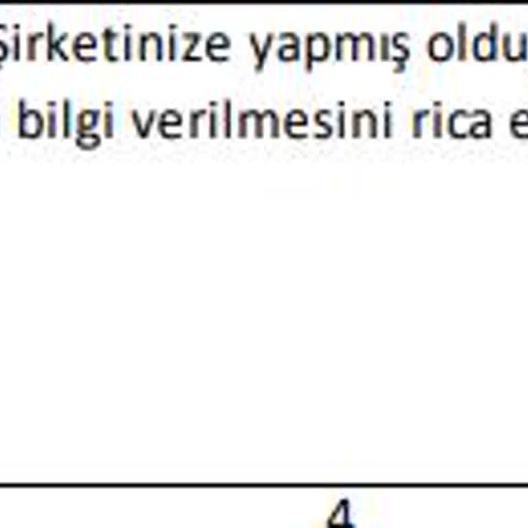 Üyelik Silme Sürecinde Gereksiz Bilgi Talebi