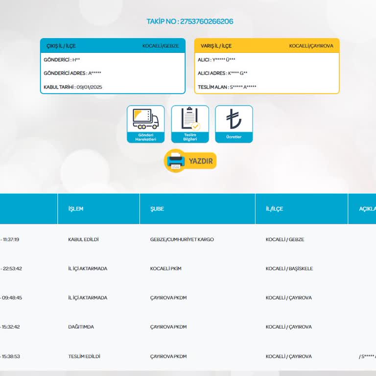 Yanlış Teslimat Kaydı Ve Ulaşılamayan Müşteri Hizmetleri Sorunu