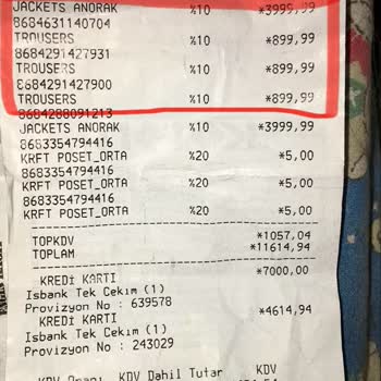 Yanlış Fiyatlandırma Ve Müşteri Hizmetleri Sorunu
