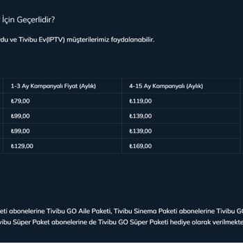 Türk Telekom Paket Yanıltmacası Ve Yetersiz Müşteri Hizmetleri