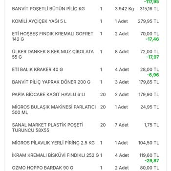 Yanlış Numaraya İade Edilen Para