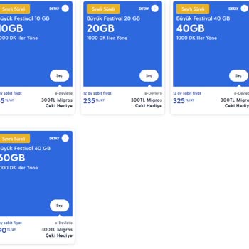 Yanlış Bilgilendirme Ve Yüksek Fatura Şoku