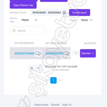 Yanlış Ülkeye Gönderilen Kargo Kabusu