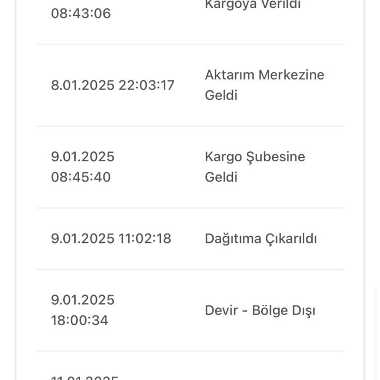 Zara'nın Kargo Ve Stok Sorunları Müşteriyi Mağdur Ediyor