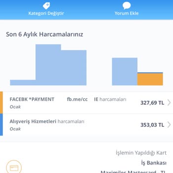 İzinsiz Kredi Kartı İşlemleri Mağduriyeti