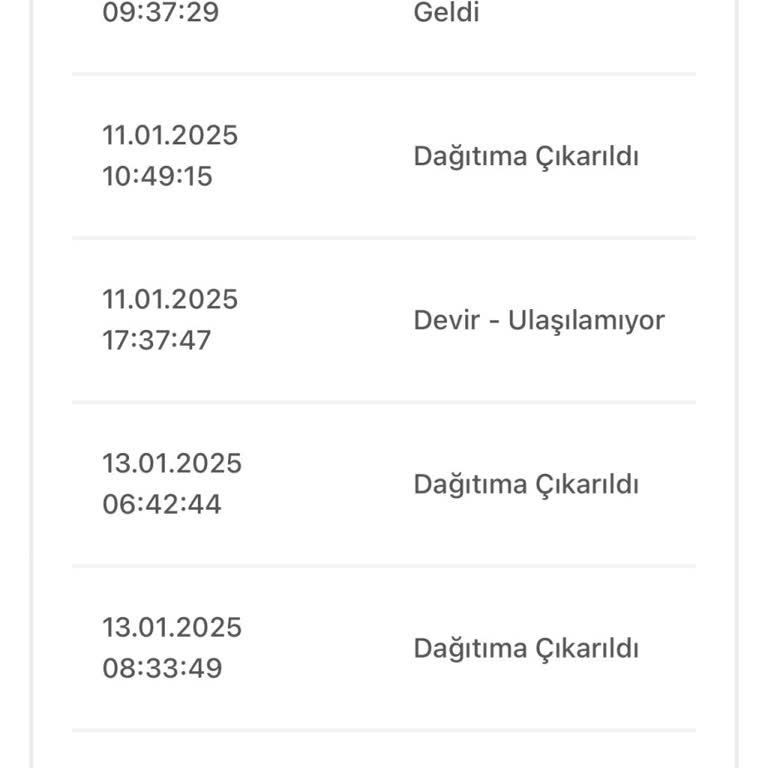 Zara Kargo Teslimatında Zamanlama Sorunu