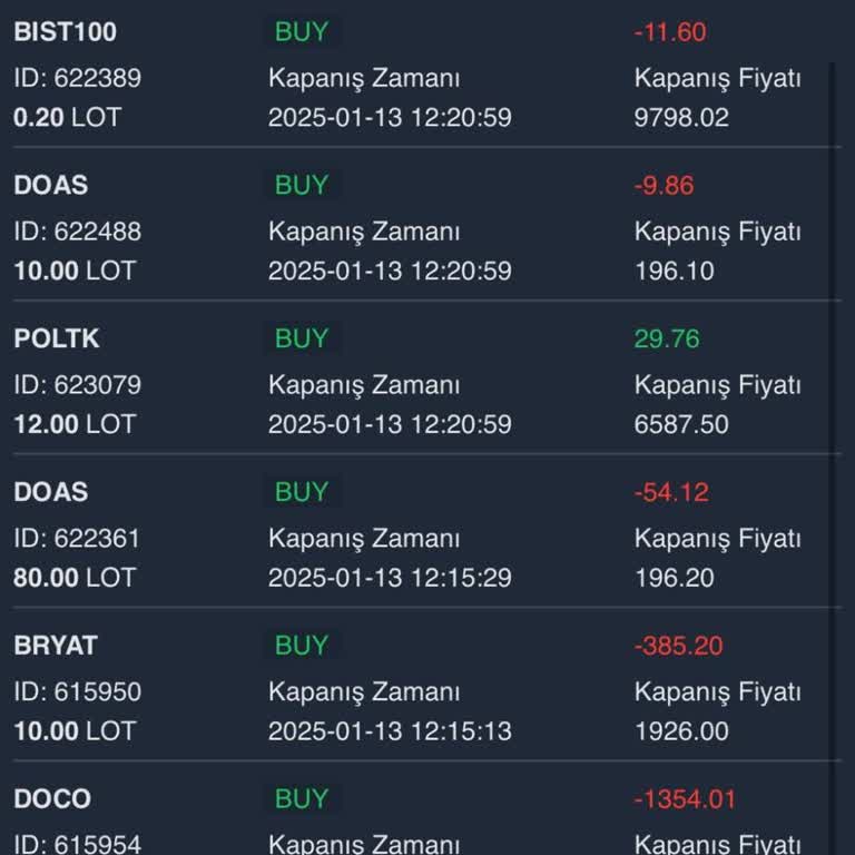 Yanıltıcı Yatırım Platformu Sorunu