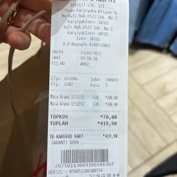 Yanlış Etiket Fiyatı Ve İlgisiz Mağaza Çalışanı