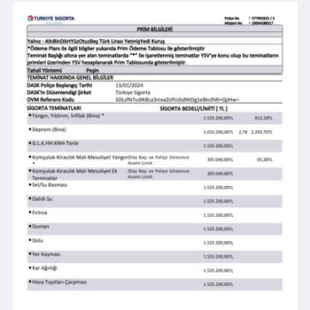 Yanlış Sigorta Yenilemesi Ve Müşteri Hizmetlerindeki Sorunlar