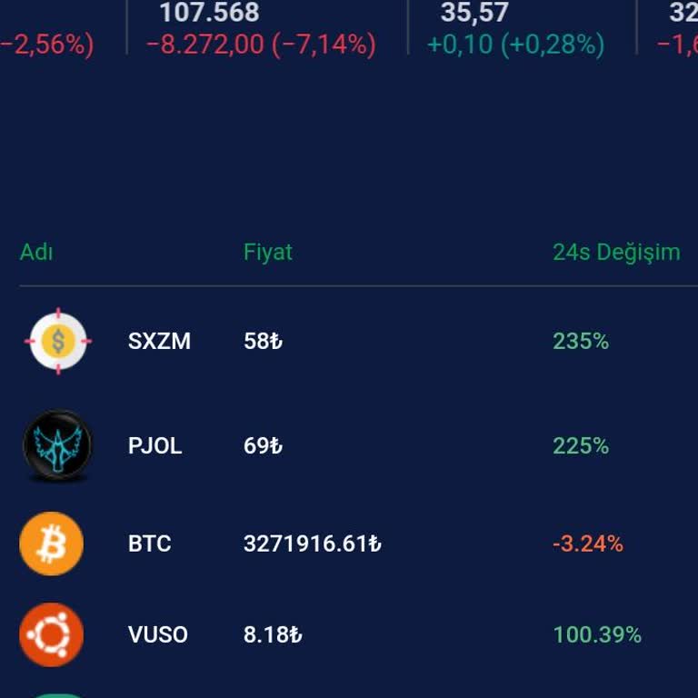 Grandflexshop Sorun Yaşama