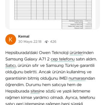 Kullanılmış Telefon Ve İade Sürecinde Yaşanan Mağduriyet