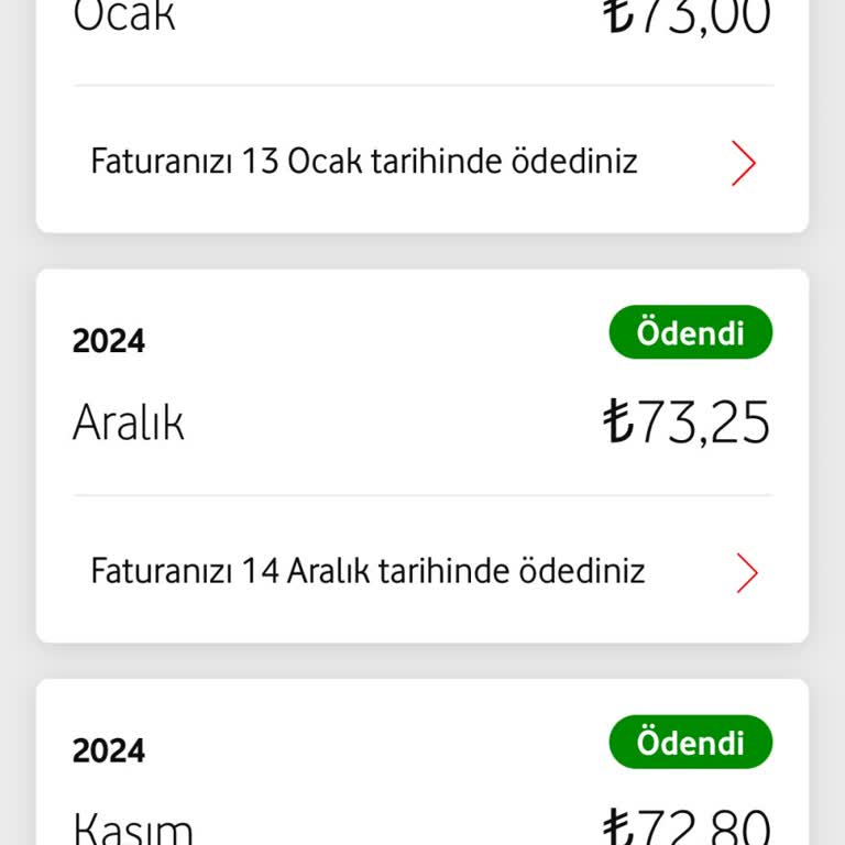 Fahiş Zam Ve Müşteri Sadakatine Verilen Değer