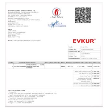 Kusurlu Ürün Ve Çözüm Reddi