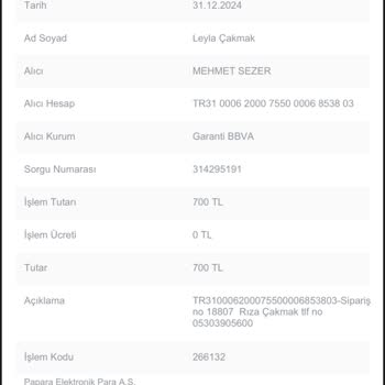 Sipariş İletişim Sorunu Ve İade Talebi
