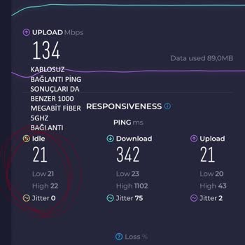 Kablo Net Fiber İnternet Ping Sorunu