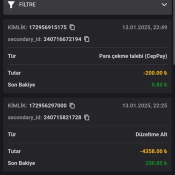 Kazandığım Ödül Haksız Yere Silindi!