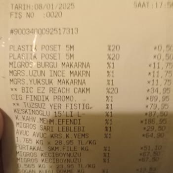 Bayat Kuruyemiş Skandalı: Migros'ta Hayal Kırıklığı