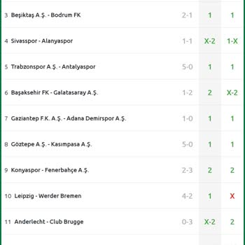 Adalet Arayışı: Haksız Ödemelere Tepki