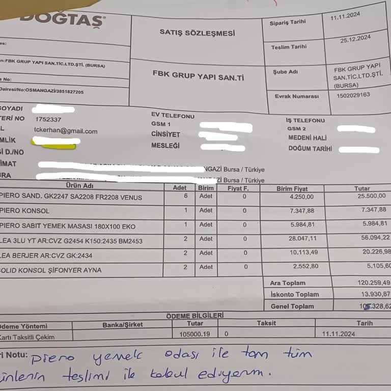 Teslimat Gecikmesi Ve İade Sorunu