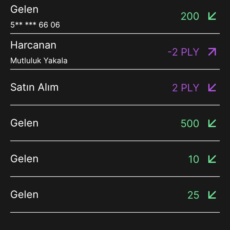 İnternet Kesintisi Nedeniyle Kaybolan Ödüller Ve İade Talebi