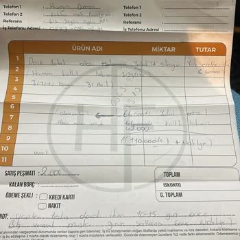 Ayıplı Ürün Ve İlgisizlikle Karşılaşma