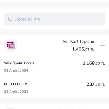 QNB Finansbank'ın Haksız Kart Aidatı Talebi