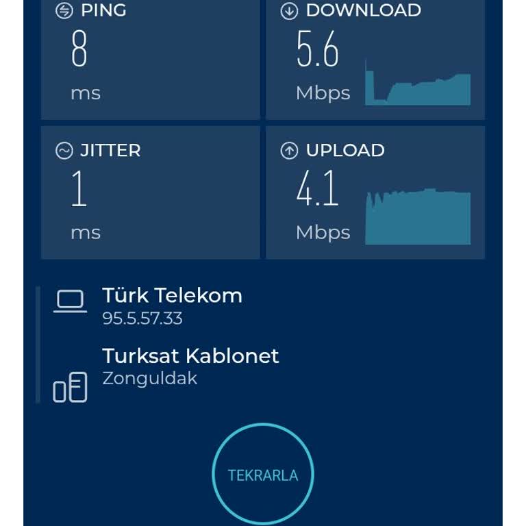 Türk Telekom'un Yetersiz İnternet Hızı Ve Fahiş Fiyatları