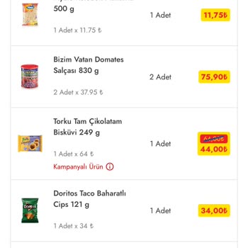 Şok Market Sipariş İptali Ve Müşteri Hizmetleri İlgisizliği