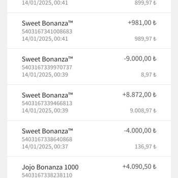 Bakiyem Sıfırlandı: Jojobet'te Şok Edici Deneyim
