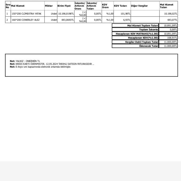 Bambi Yatak Servis Sorunu Ve Yay Problemi