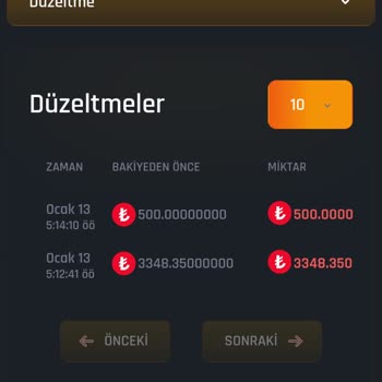 Kazancım İptal Edildi: Haksız Uygulama