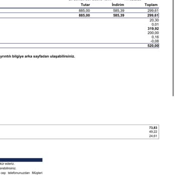 TTNET'in Sabit Fiyat Sözüne Rağmen Zam Yapması