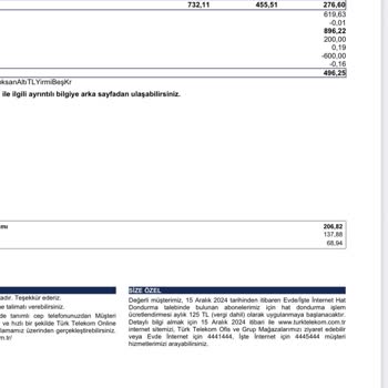 TTNET'in Sabit Fiyat Sözüne Rağmen Zam Yapması