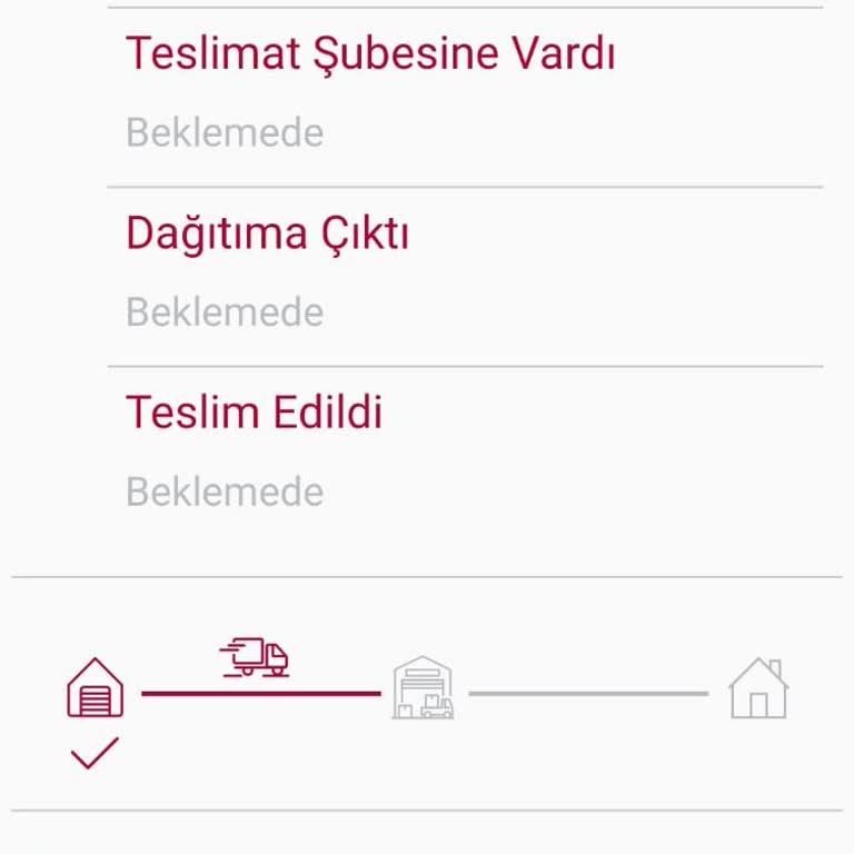 Teslimat Gecikmesi Ve Müşteri Hizmetleri Sorunu