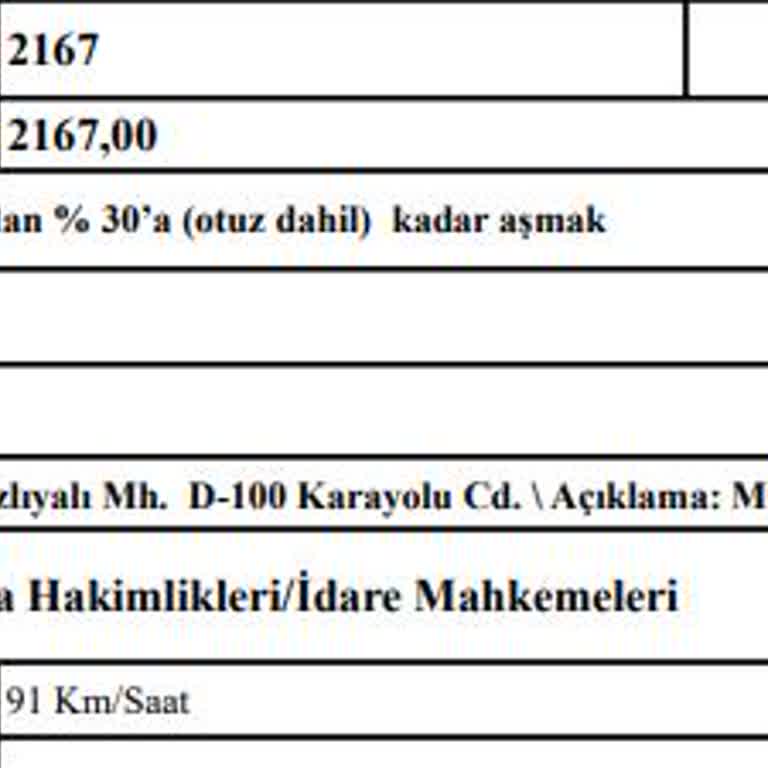 Kocaeli Bölge Trafik Denetleme Şube Müdürlüğü Haksız Cezası!