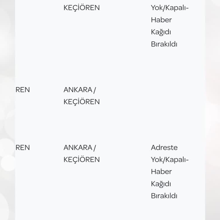 PTT Kargo'nun Teslimat Sorunları