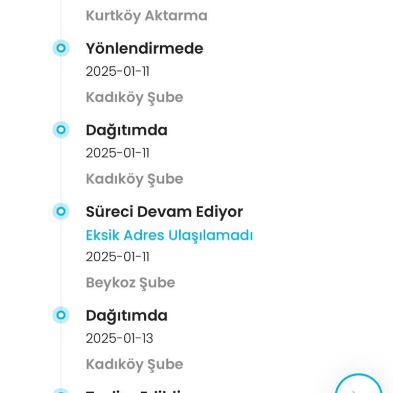 Yanlış Adres Ve Teslimat Sorunlarıyla Mağduriyet