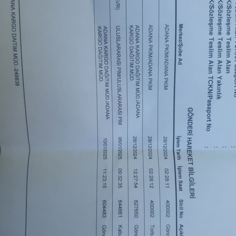 Kayıp Kargo Krizi