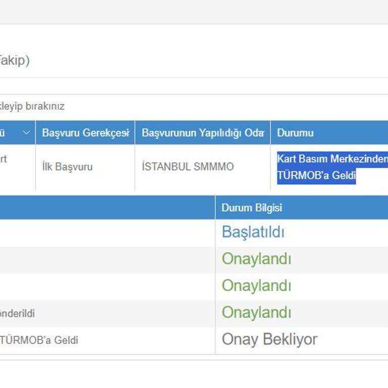 Kart Basım Ve Gönderiminde Aksaklık