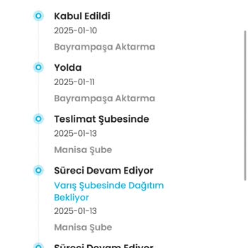 Teslimat Gecikmesi Ve İletişim Sorunları