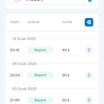 Öde Al Sistemi Paramı Yatırmıyor!