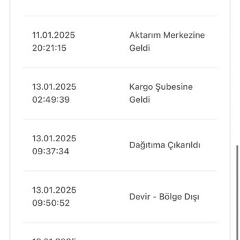 Kargo İadesi Ve İletişim Sorunları