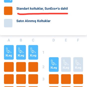 Sunexpress Koltuk Seçimi Ve Ücretlendirme Yanıltmacası