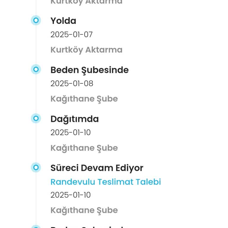 Kargoist'in Sorumluluk Eksikliğiyle Teslimat Krizi
