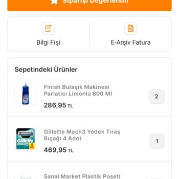 Migros'un Hatalı Faturalandırması Ve Kesinti Sorunu