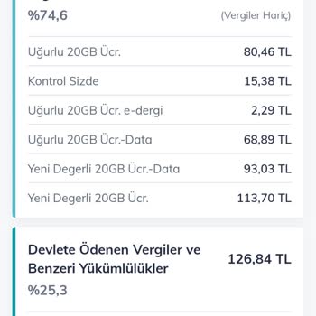 Yanıltıcı Fatura Bilgilendirmesi Ve Beklenmedik Ücret Artışı