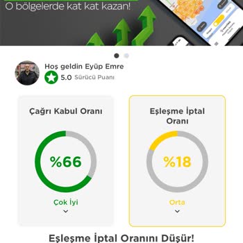 Haksız Hesap Askıya Alınması Ve Yetersiz Müşteri Hizmetleri