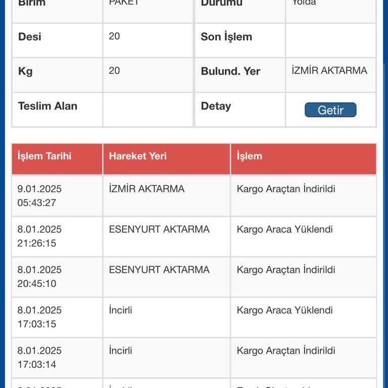 Kargo İzmir'de Takılı Kaldı: Acil Çözüm Bekliyorum
