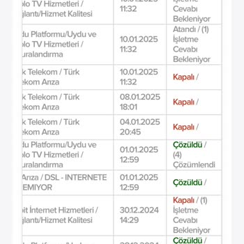 Sürekli İnternet Kesintileri Ve İlgisiz Müşteri Hizmetleri