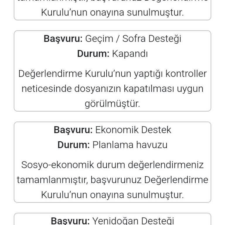 Sofra Destek Programında İki Yıllık Bekleyiş Ve İlgisizlik